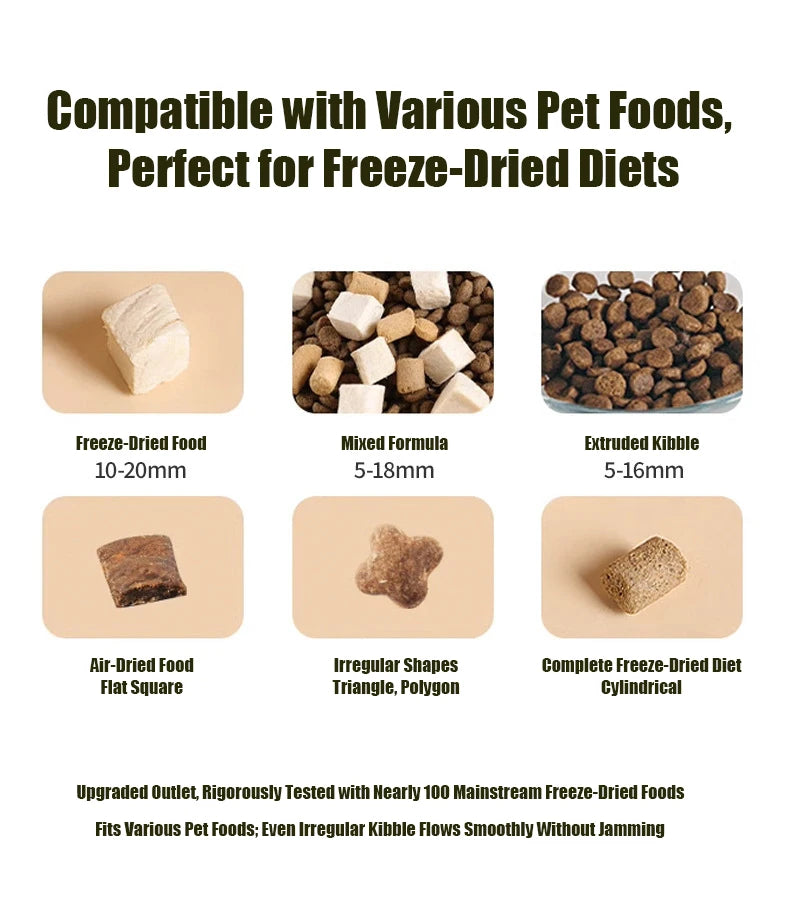 Push-Button Automatic Pet Feeder - Large Capacity Anti-Spill Food Dispenser for Cats & Dogs