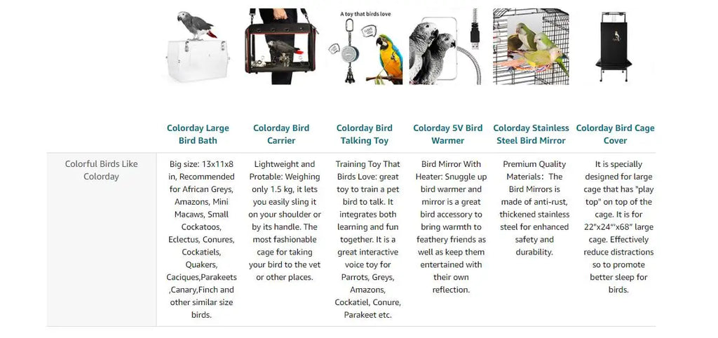 Parrot Toys to Teaching Training Bird Talking Coach Interactive Recording Playback Retell Electronic Voice Chewing Tearing  Bell