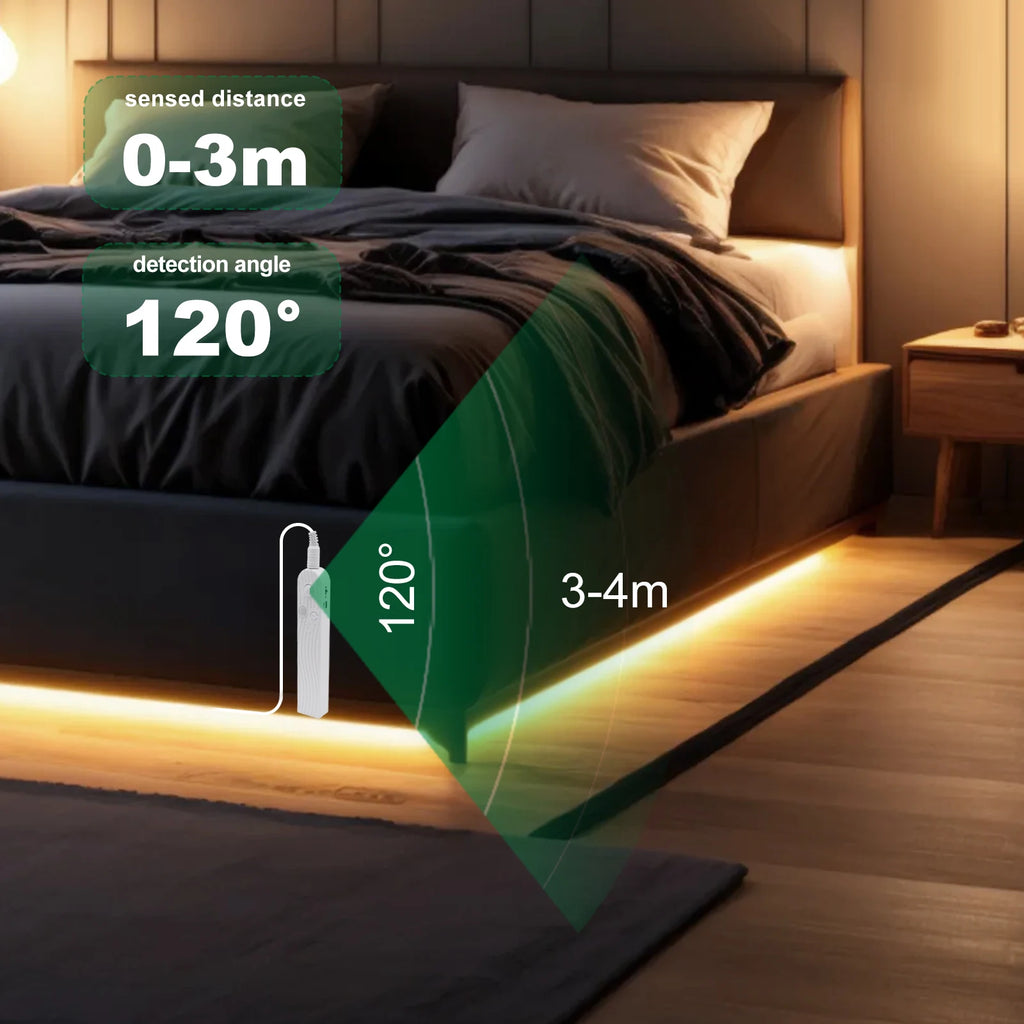 8MM COB LED Strip Light 5V 320LEDs/M Motion Sensor Dimmable Flexible LED Tape Ribbon USB/Battery Powered DIY Backlight for Room