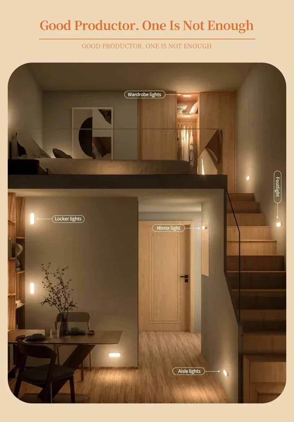 Night Lights Wireless LED Motion Sensor Lamp USB Rechargeable Magnetic For Kitchen Closet Wardrobe Stairs Lighting