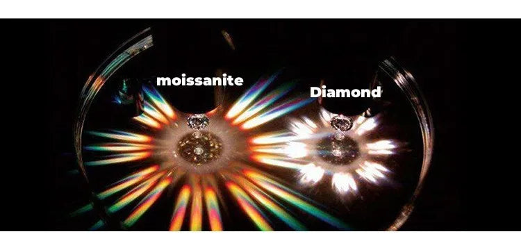 Butterflykiss 6.5mm 1.0 Carat D Moissanite Necklaces Rose Gold Plated Pendant Original Real S925 Silver Chain Jewelry For Women