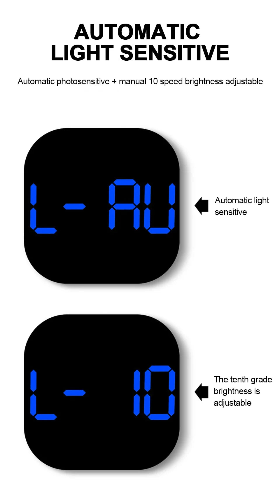 13inch LED Large Digital Wall Clock with Remote Control TEMP Humidity Week Auto Dimmer 12/24H Alarm Clock for Home Office Decor