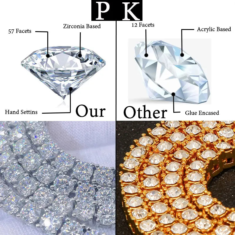 Hip-Hop 1 Row Cz Tennis Chain Necklace Cubic Zircon Iced Out 3Mm 4Mm 5Mm 6Mm 18/K Rapper Necklace Drop Shipping Luxury Jewelry