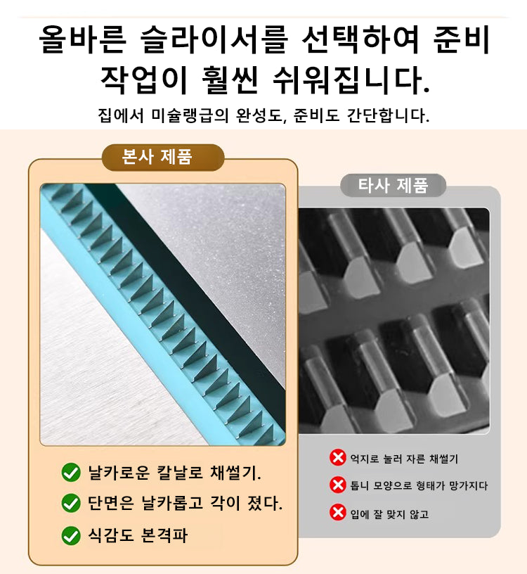 Multifunctional Vegetable Shredder Slicer 5 in 1 Mandoline Chopper Grater for Potato Cucumber, Kitchen Tool with Blade Storage